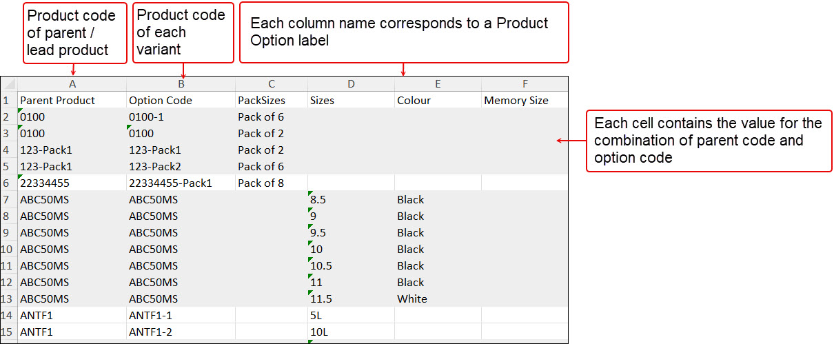 ProductOptions-SampleSpreadsheet.jpg